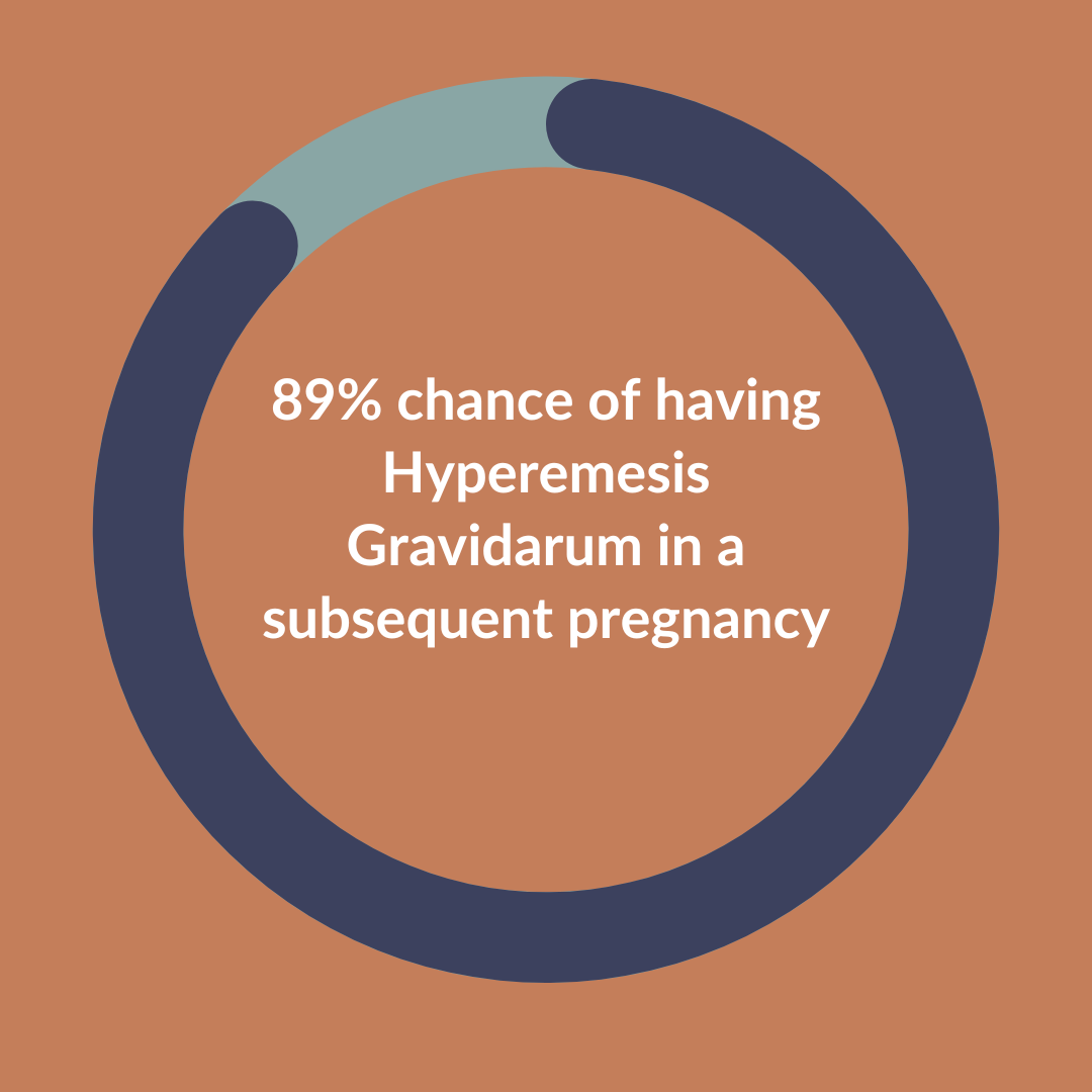 Subsequent pregnancy Women supporting women holding hands